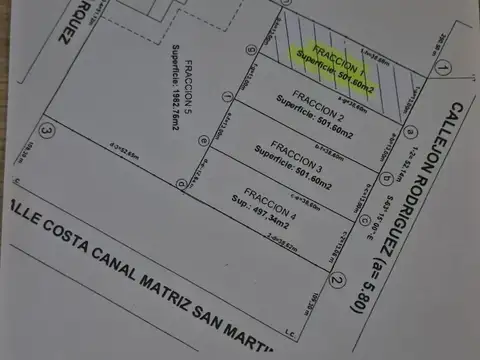 VENTA LOTE SAN MARTIN MENDOZA