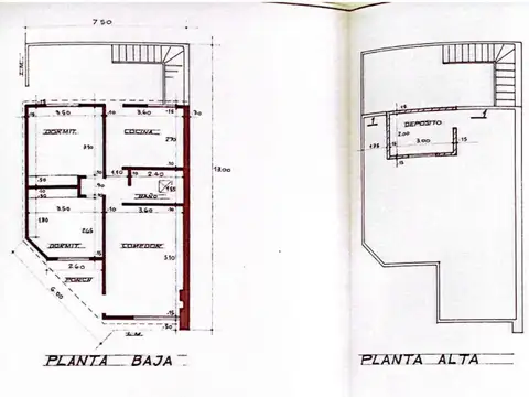 Mitre al 900