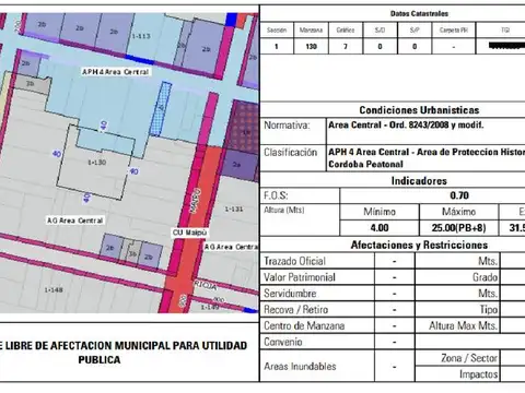 Terreno en Venta en Centro, Rosario