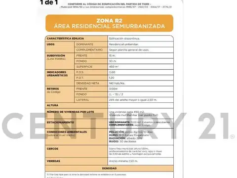 Terreno en Venta 40  mts Fondo