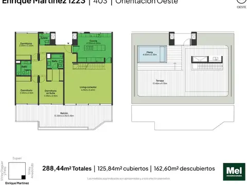 Enrique Martinez 1200, Piso 4°