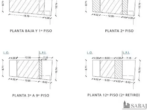 Terreno en Venta en Palermo, USD 1.350.000