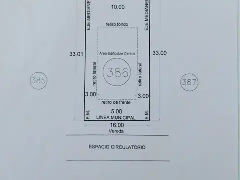 Terreno en Venta 33  mts Fondo