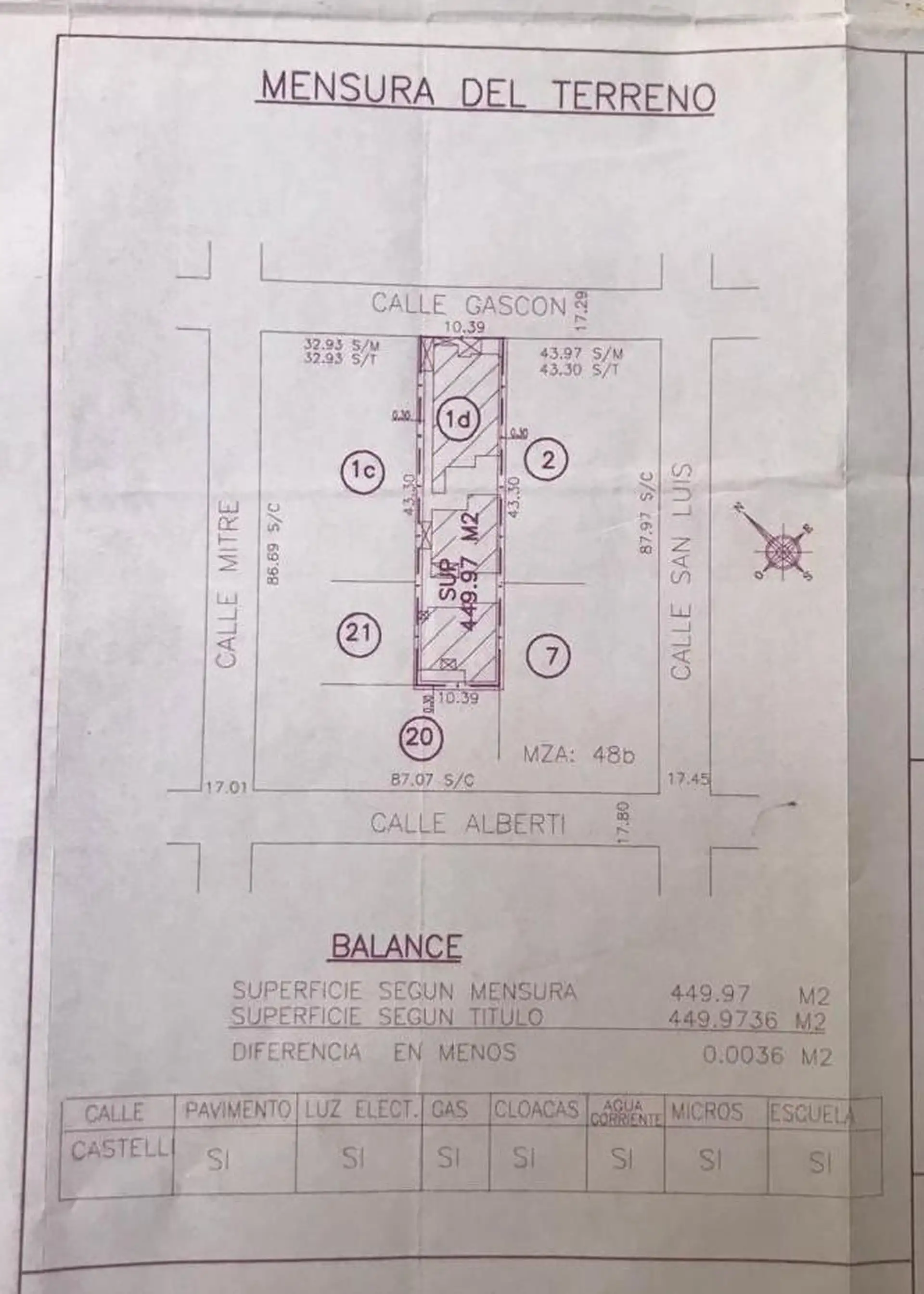 Terreno en Plaza Mitre
