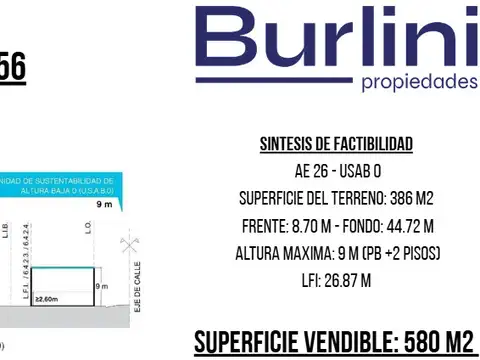 Venta Terreno en Monte Castro, 580 m² Vendibles
