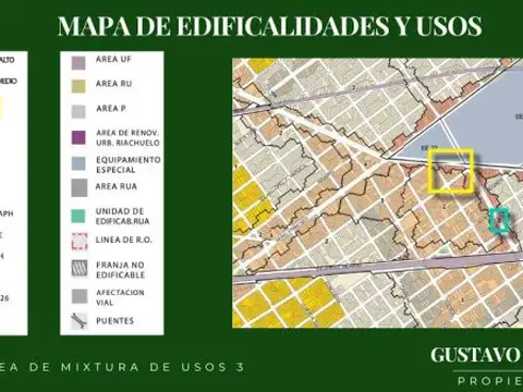 Avenida San Martín 5100