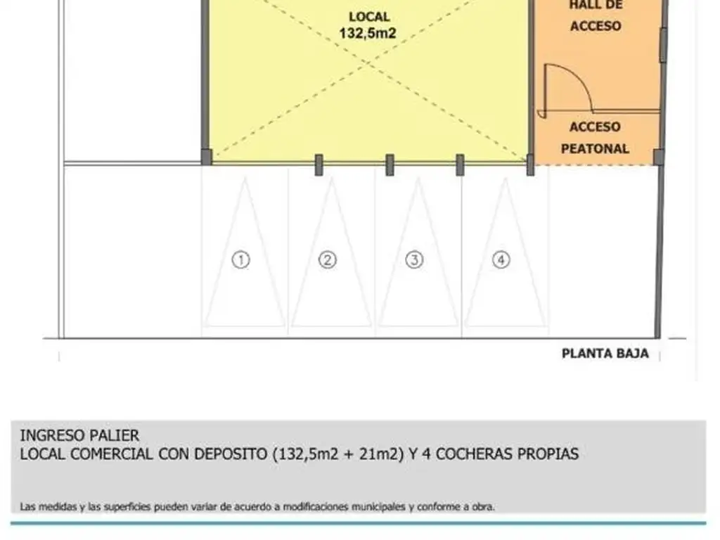 Emprendimiento en Banfield