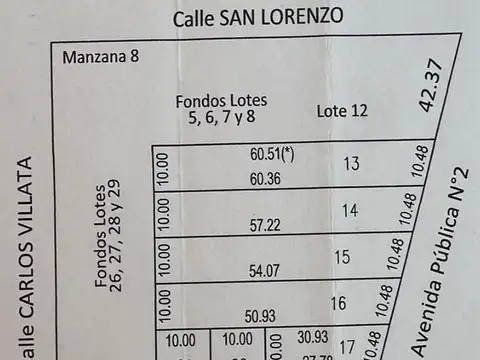 Terreno en Venta en Ricardone, USD 367.500