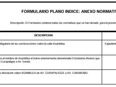 Terreno en Venta en Parque Chacabuco, USD 154.000