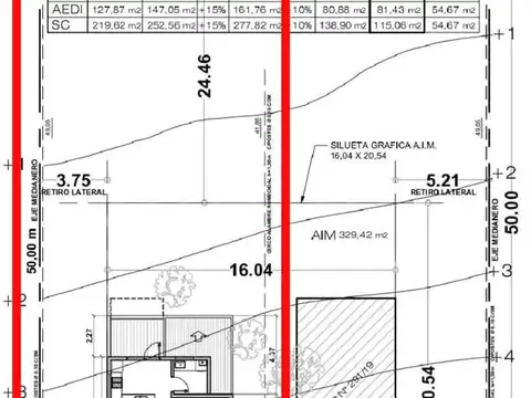 Terreno en Venta