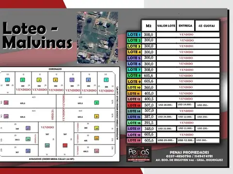 LOTE EN VENTA EN GRAL. RODRIGUEZ - PENAS PROPIEDADES