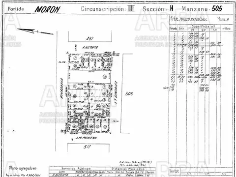 Terreno en Venta de 239,0 m2