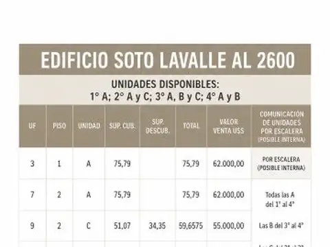 Lavalle 2600, Piso 1