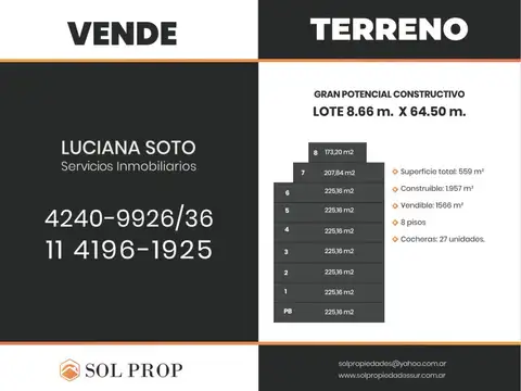 Terreno en Flores para construir 1957 m2.