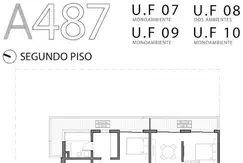 DEPARTAMENTOS MONO Y DOS AMBIENTES - OFICINAS - MERLO - Entrega Marzo 2025