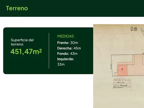 Terreno en Venta en Colegiales, USD 725.000