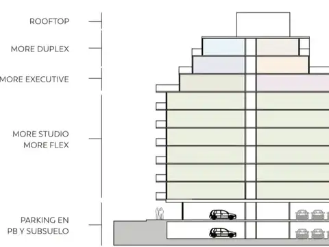 Departamento en Venta 1 año