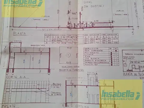 Local en Alquiler 40 años