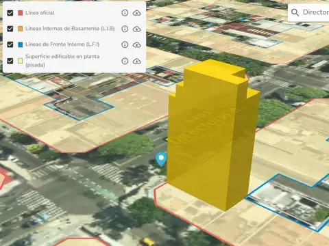 Avenida Directorio 5400