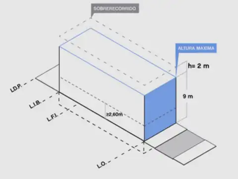 Lote en Liniers 8.66 x 19.30