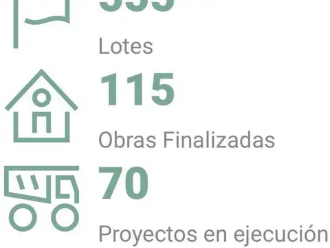 Terreno en Venta de 2630,0 m2