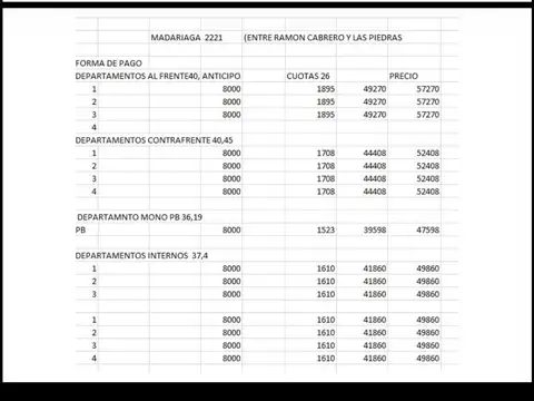 Departamento en Venta de 2 ambientes