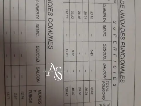 Local en Venta en San Miguel, USD 280.000