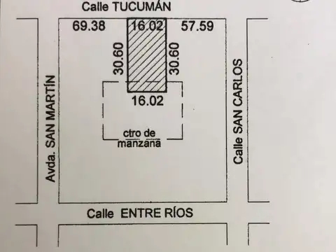 Terreno en San Lorenzo