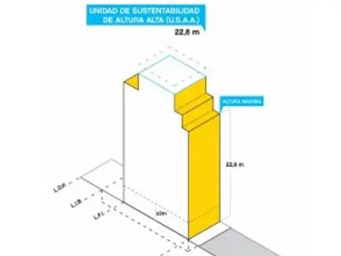 Terreno en Venta de 1724,0 m2
