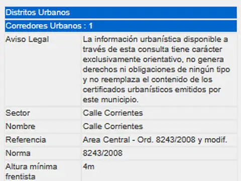 Terreno en Venta 26  mts Fondo