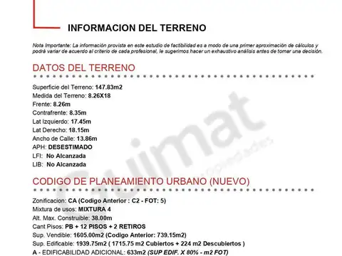 RODRIGUEZ PEÑA  al 400
