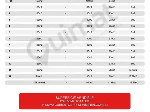 Excelente Terreno en Belgrano- Lideres en Terrenos