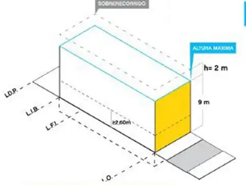 Terreno en Venta en Boca, CABA