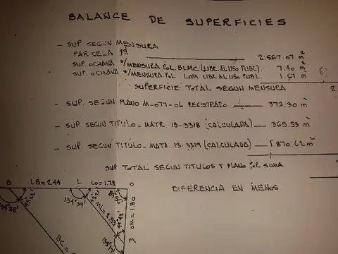 TERRENOS/FRACCIONES/LOTEOS - FRACCIONES URBANAS - SAN TELMO, CAPITAL FEDERAL