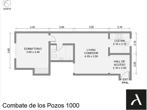Combate de Los Pozos  al 1000