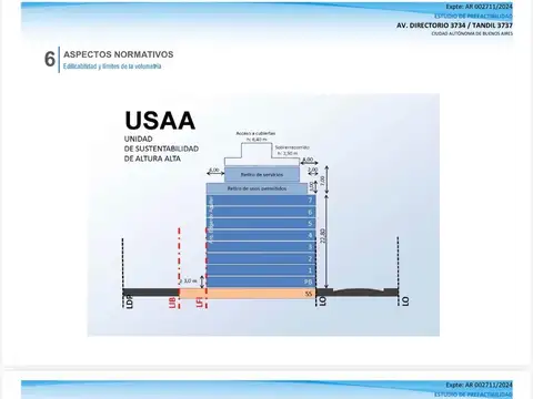 Terreno en Venta de 250,0 m2