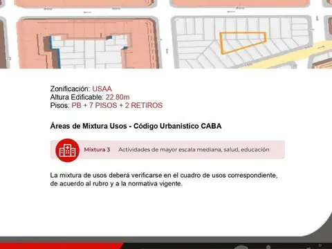 Terreno en Venta en Villa Crespo, USD 380.000