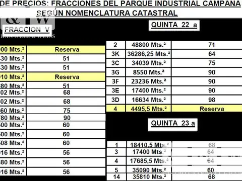 Terreno en Venta de 8550,0 m2