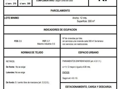 Terreno en Venta 29  mts Fondo