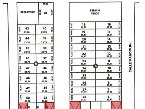Terreno en Venta en San Lorenzo, USD 26.700