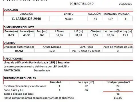 Terreno en Venta 43  mts Fondo