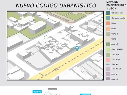 Avenida Entre Ríos 2000
