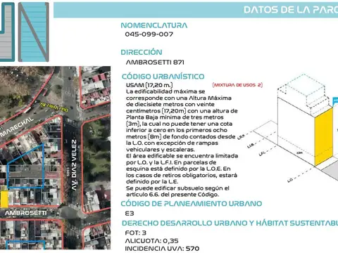 Terreno en Venta en Caballito, USD 530.000