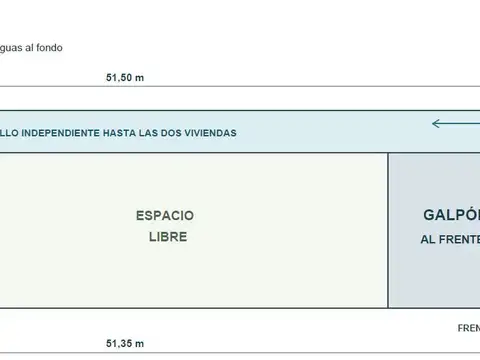 Terreno en Venta en Pompeya, USD 185.000