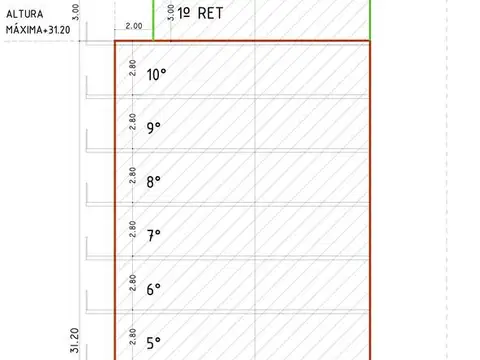Terreno para 1070 m2 vendibles en Boedo. Baja incidencia!