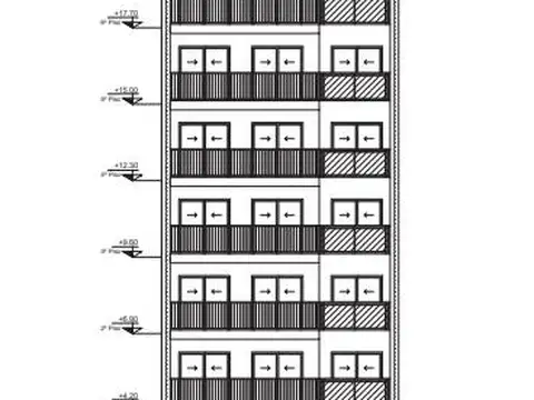 Venta Departamento a estrenar en Barrio Abasto, Rosario