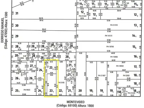 Terreno en Venta en Rosario, Santa Fe