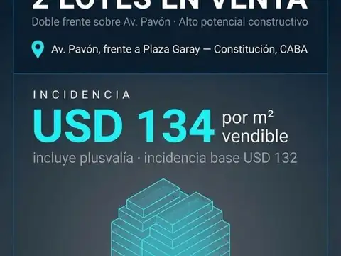 Terreno - Venta - Argentina, Capital Federal - Av. Pavon 1541