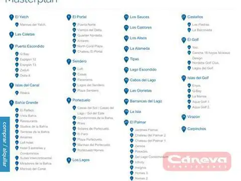 Carpinchos Nordelta