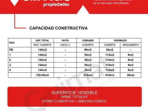 MARIANO ACHA.  al 2100